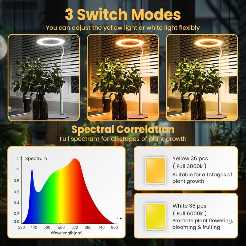 bseah Grow Light, LED Plant Light for Indoor Plants Growing, Full Spectrum Desk Grow Lamp with Pedestal, Automatic Timer for 3H/9H/12H, 10 Dimmable Levels (White) - Image 3